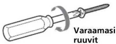 Varaamasi ruuvit
