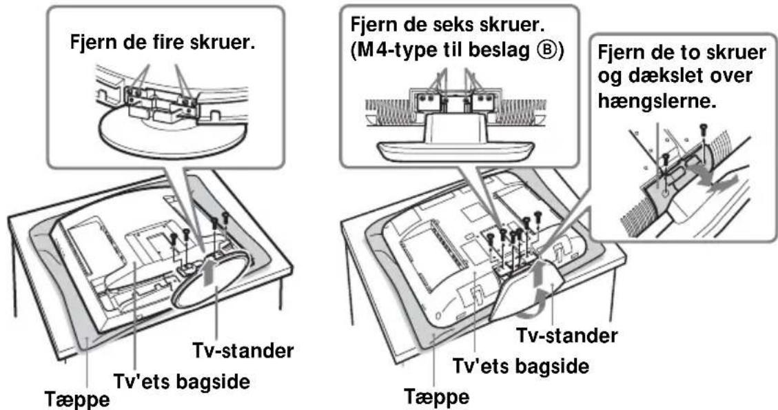 SONY SUW210 - Fjern skruerne, som vist herunder, og tag TV-standeren af TV'et. - 1