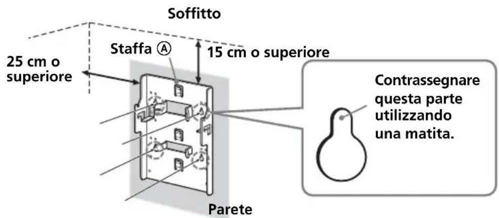Soffitto 25 cm o superiore Staffa Ⓐ 15 cm o superiore Parete Contrassegnare questa parte utilizzando una matita.