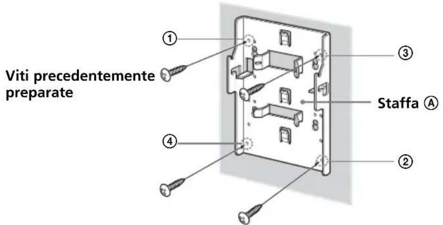 Viti precedentemente prepare Staffa A ① ③ ② ④