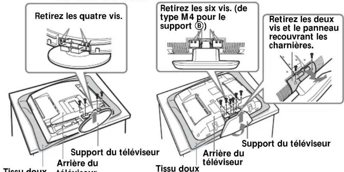 Retirez les quatre vis. Retirez les six vis. (de type M4 pour le support ②) Retirez les deux vis et le panneau recouvrant les charnières. Support du téléviseur Tissu doux Support du téléviseur Arrière du téléviseur Arrière du téléviseur Tissu doux Support du téléviseur