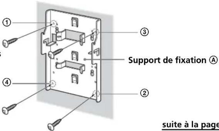 ① ③ Support de fixation Ⓐ ④ ② suite à la page