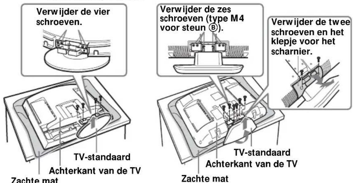 SONY SUW210 - Verwijder de schroeven zoals hieronder wordt weergegeven en verwijder de televisiestandaard van de televisie. - 1