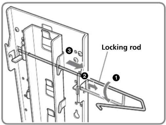 SONY SUW210 - Detaching the TV from the Wall-Mount Bracket - 2