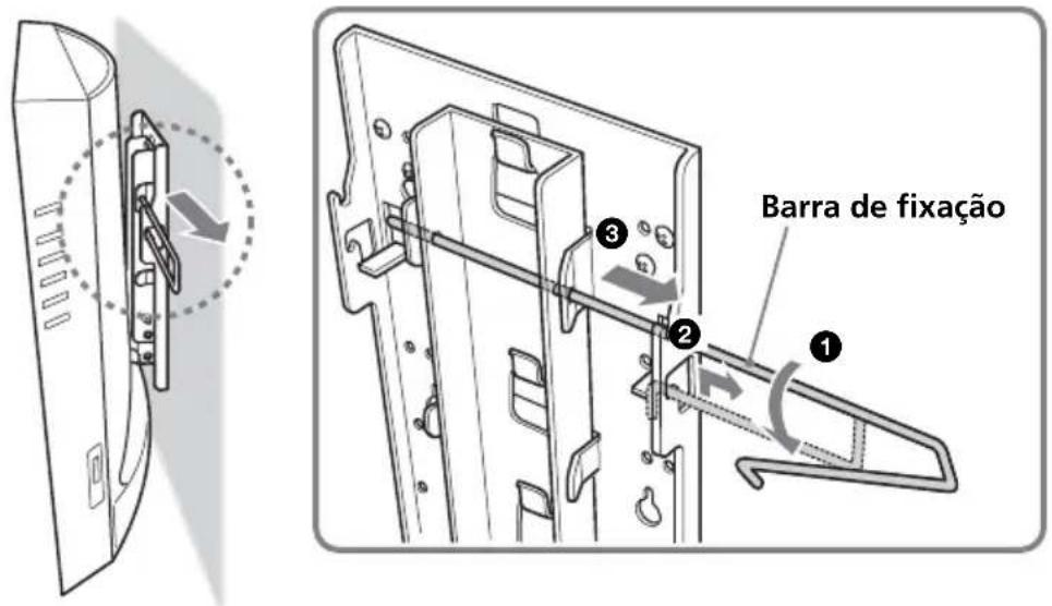 SONY SUW210 - Retirar o televisor do suporte de montagem na parede - 1