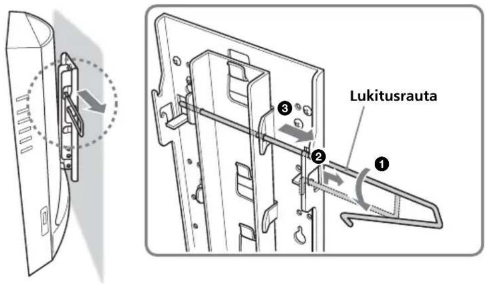 Lukitusrauta