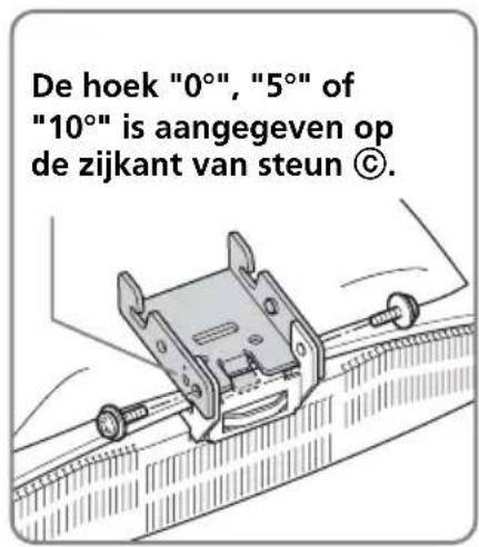 SONY SUW210 - Bevestig de steun Ⓒ met de gewenste hoek op steun Ⓑ. - 2
