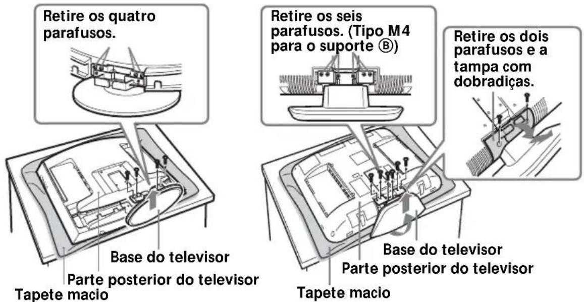 SONY SUW210 - Retire os parafusos como se mostra abaixo e desprenda a base do televisor. - 1