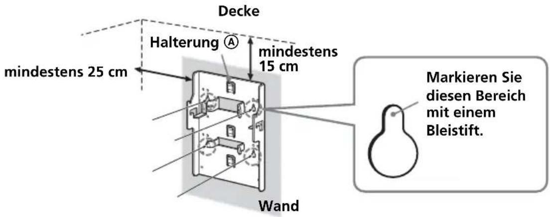 SONY SUW210 - Schritt 2: Legen Sie die Montageposition fest - 1
