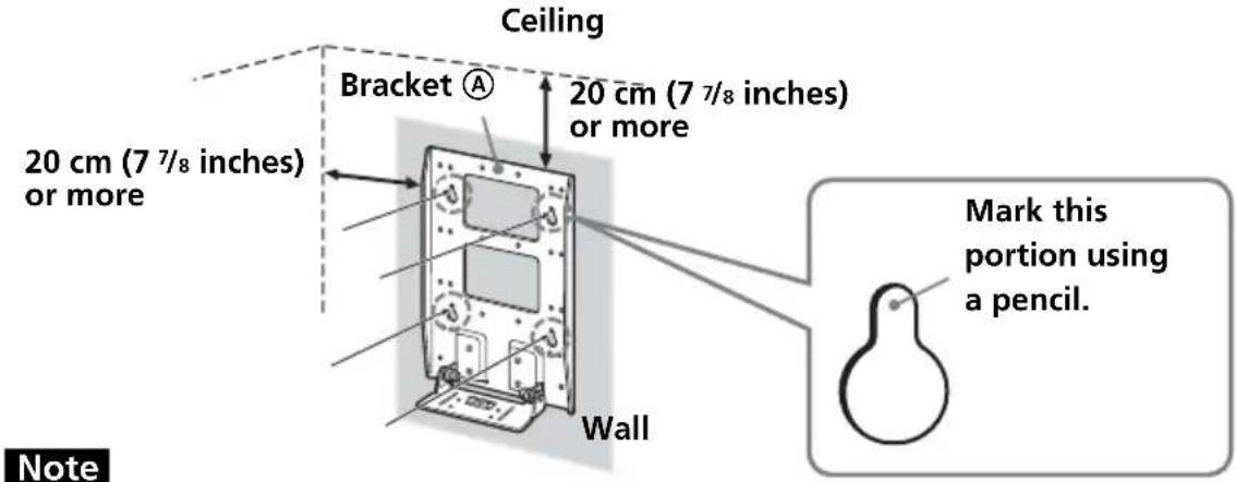 SONY SUW100 - Step 2: Decide the installation location - 1