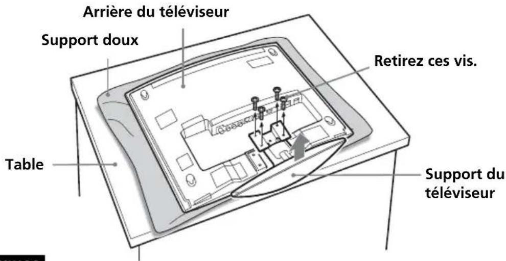 SONY SUW100 - Retirez les quatre vis comme indiqué ci-dessous et détachez le support du téléviseur. - 1