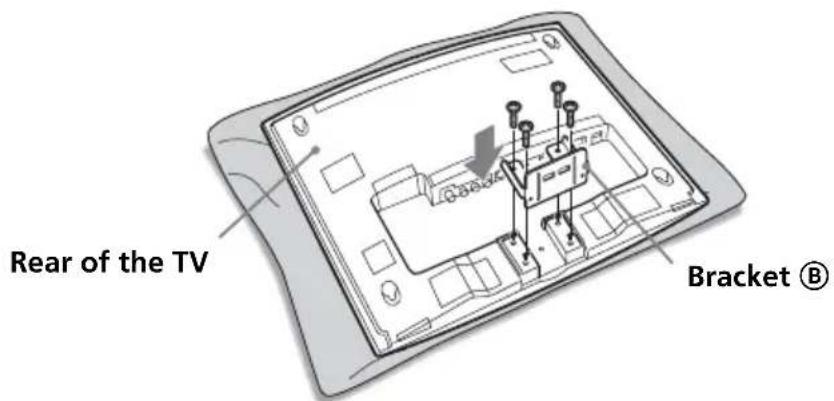 SONY SUW100 - Secure bracket Ⓑ to the TV firmly using the four screws removed in step 1. - 1