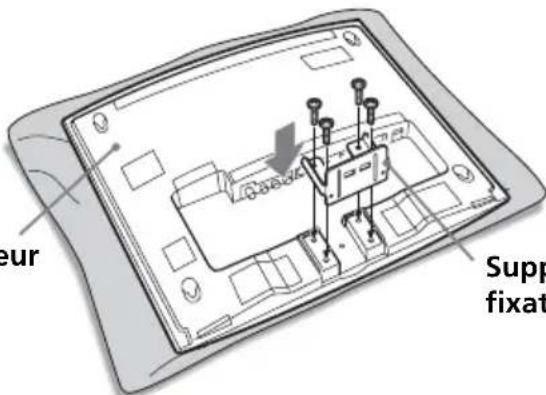 SONY SUW100 - Fixez fermement le support de fixation Ⓑ au téléviseur à l'aide des quatre vis retirées à l'étape 1. - 1