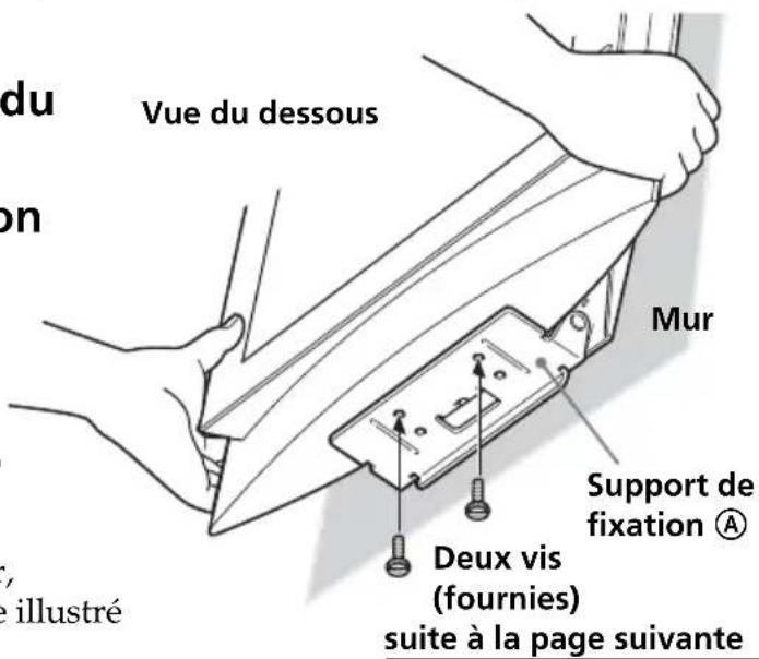 SONY SUW100 - Remarque - 1