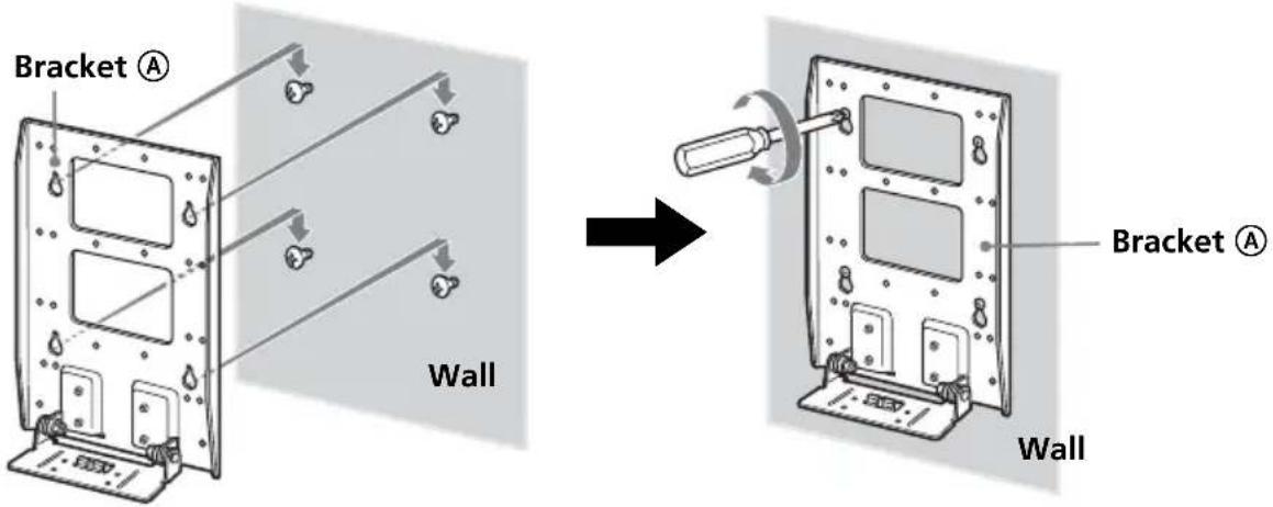 SONY SUW100 - Press bracket Ⓐ to the wall and slide it down. Then fully tighten the four screws on the wall. - 1
