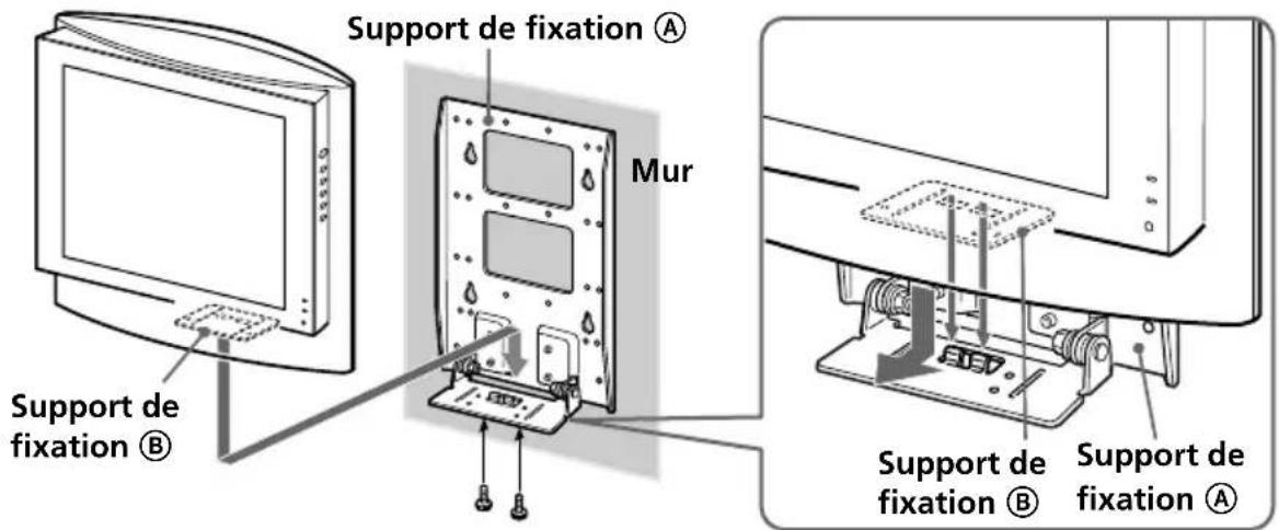 SONY SUW100 - 1 - 1