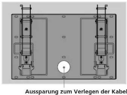 SONY SUPW3M - Schließen Sie das Netzkabel und das/die Verbindungskabel (mit dem Fernsehgerät geliefert) an das Fernsehgerät an. - 1