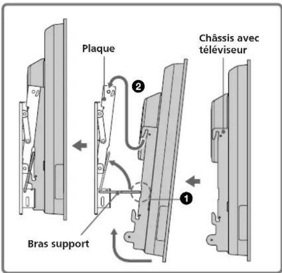 SONY SUPW3M - Installez le châssis (portant le téléviseur) sur la plaque. - 2