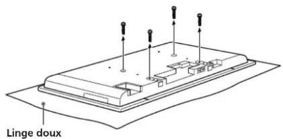 SONY SUPW3M - Retirez les quatre vis situées à l'arrière du téléviseur. - 1