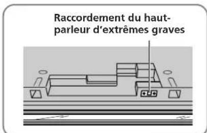 SONY SUPW3M - Remarque - 1