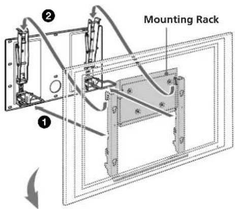 SONY SUPW3M - Install the Mounting Rack (with the TV) onto the Plate Unit. - 1