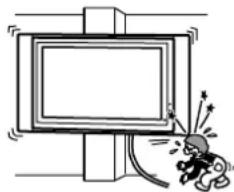 SONY SUPW3M - Installeer de wandmontagesteun niet op een muuroppervlak waar de hoeken of zijkanten van de tv uitsteken. - 1