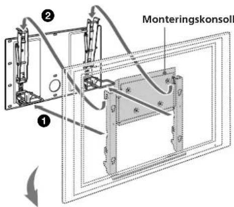 SONY SUPW3M - Montere monteringskonsollen (med apparatet) på platen. - 1