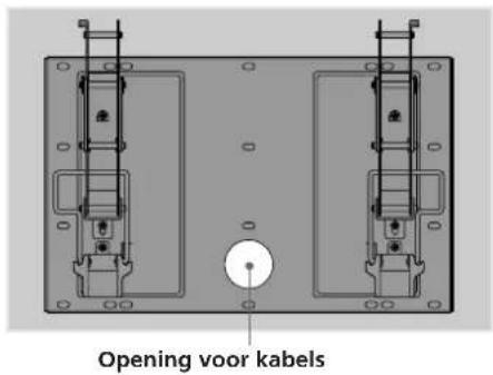 SONY SUPW3M - Sluit het netsnoer en de aansluitkabel(s) die u bij de tv hebt gekregen aan op de tv. - 1