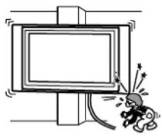 SONY SUPW3M - Do not install the Wall-Mount Bracket on wall surfaces where the corners or the sides of the TV protrude away from the wall surface. - 1