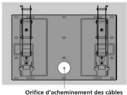 SONY SUPW3M - Branchez sur téléviseur le cordon d'alimentation CA et le(s) câble(s) de raccordement fournis avec le téléviseur. - 1