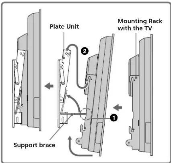 SONY SUPW3M - Install the Mounting Rack (with the TV) onto the Plate Unit. - 2