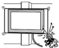 SONY SUPW3M - Installieren Sie die Wandhalterung nicht an Wandstellen, bei denen die Ecken oder die Seiten des Fernsehgeräts über die Wandfläche hinausragen. - 1