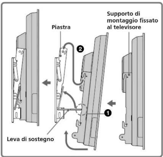 SONY SUPW3M - Installare il supporto di montaggio (fissato al televisore) sulla piastra. - 2
