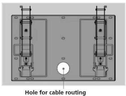 SONY SUPW3M - Connect the mains lead and the connecting cable(s) supplied with the TV to the TV. - 1