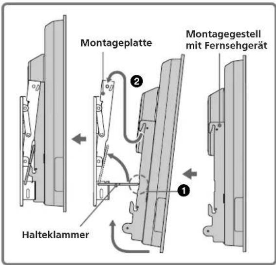 SONY SUPW3M - Installieren Sie das Montagegestell (mit dem Fernsehgerät) auf der Montageplatte. - 2