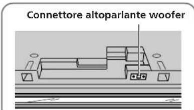 SONY SUPW3M - Nota - 1