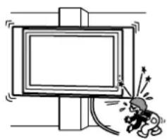 SONY SUPW3M - Non installare la staffa di montaggio a parete su superfici dalle quali gli angoli o i lati del televisore potrebbero sporgere. - 1