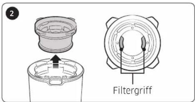 2 Filtergriff