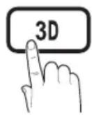 SAMSUNG LE40C750R2Z - 3D - 1