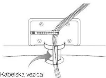 SAMSUNG LE40C750R2Z - Zdruzitev kablov - 1