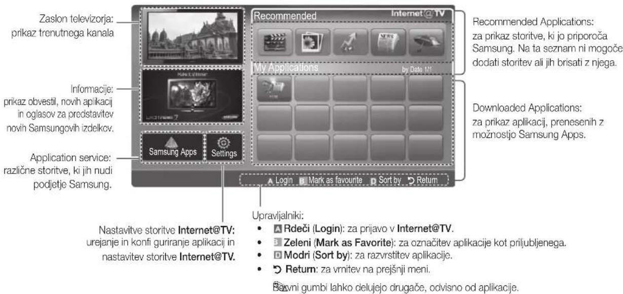 SAMSUNG LE40C750R2Z - Prikaz na zaslonu - 1