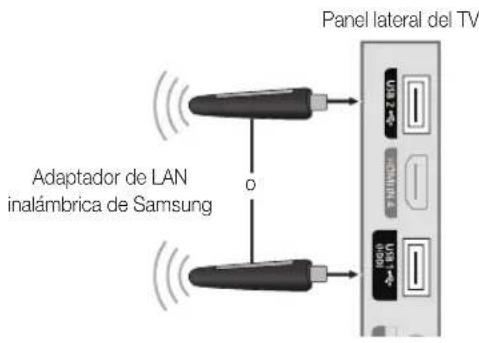 SAMSUNG LE40C750R2Z - Conexión de la red inalámbrica - 3