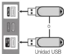 SAMSUNG LE40C750R2Z - Panel lateral del TV - 1