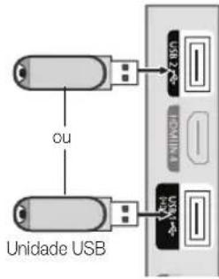 SAMSUNG LE40C750R2Z - Ligaçao de um dispositivo USB - 1