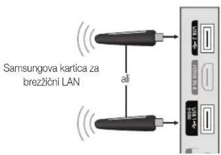 SAMSUNG LE40C750R2Z - Povezava v brežićno omrežje - 2