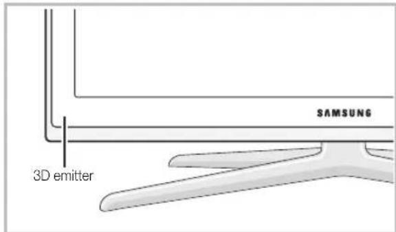 SAMSUNG LE40C750R2Z - Informations de securite importantes. LIZEZ les avertissements suivants avant que vous ou votre ENFANT n'utilisiez la fonction 3D - 2
