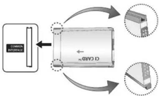 SAMSUNG LE40C750R2Z - BAGLANTILAR COMMON INTERFACE Yuvasi - 1