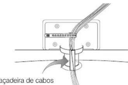 SAMSUNG LE40C750R2Z - Montagem dos cabos - 1