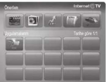 SAMSUNG LE40C750R2Z - Internet@TV'ye Başlarken - 3