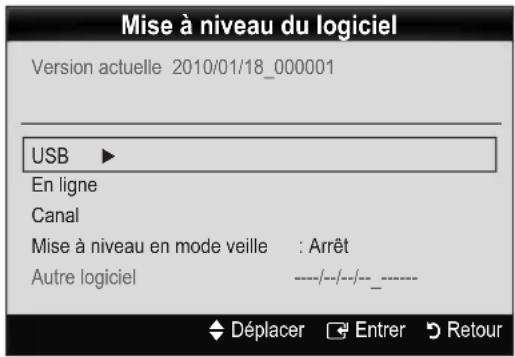 SAMSUNG LE40C750R2Z - Mise à niveau du logiciel - 1